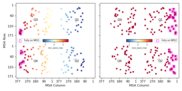 ../_images/msaexp-msa-get_shutter_wavelength_limits-1.png
