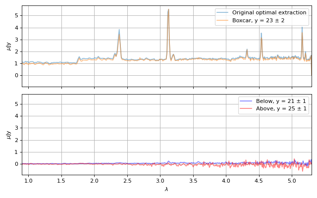 ../_images/msaexp-spectrum-SpectrumSampler-2.png